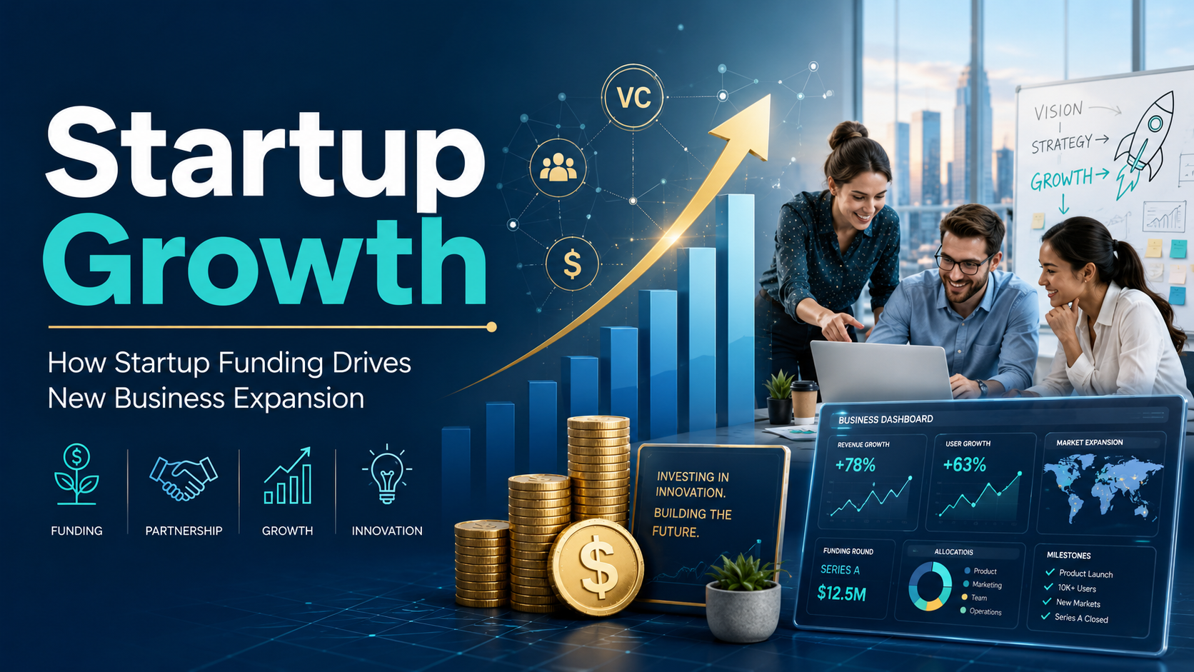 Startup growth